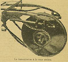 Transmission à la roue arrière