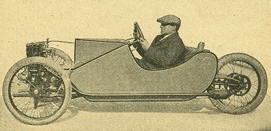 H.F.S. im Renn-Morgan